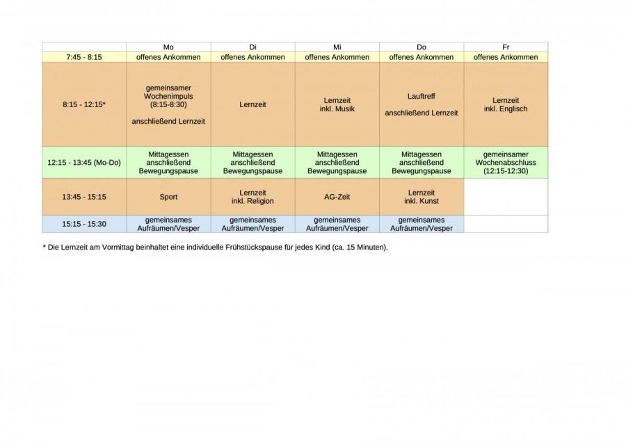 Muster-Stundenplan