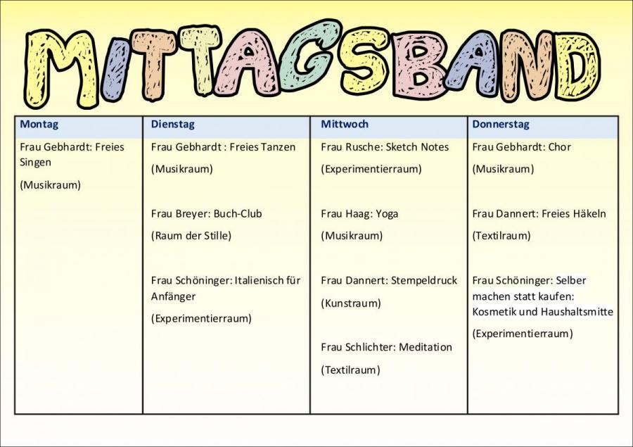 Mittagsband