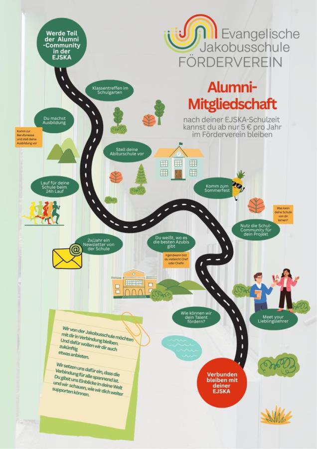 Alumni